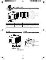 Предварительный просмотр 20 страницы Hitachi RA-08HDF1 Operation And Installation Manual