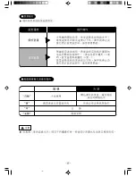 Предварительный просмотр 25 страницы Hitachi RA-08HDF1 Operation And Installation Manual