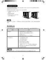 Предварительный просмотр 31 страницы Hitachi RA-08HDF1 Operation And Installation Manual