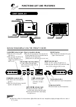 Предварительный просмотр 4 страницы Hitachi RA-08HV Operation Manual