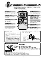 Preview for 4 page of Hitachi RA-08JDF2 Operation And Installation Manual