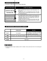 Preview for 8 page of Hitachi RA-08JDF2 Operation And Installation Manual