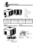 Preview for 20 page of Hitachi RA-08JDF2 Operation And Installation Manual