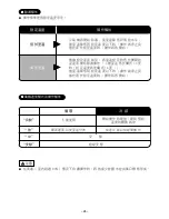 Preview for 25 page of Hitachi RA-08JDF2 Operation And Installation Manual