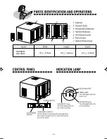 Preview for 3 page of Hitachi RA-08KDF Operation And Installation Manual