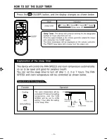 Preview for 8 page of Hitachi RA-08KDF Operation And Installation Manual