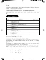 Preview for 23 page of Hitachi RA-13HF (HK) Operation And Installation Manual