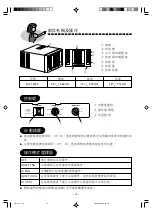 Preview for 14 page of Hitachi RA-13JF2 Operation And Installation Manual