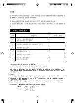 Preview for 23 page of Hitachi RA-13JF2 Operation And Installation Manual