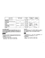 Preview for 4 page of Hitachi RA-23JS Installation Instructions Manual