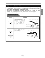 Предварительный просмотр 9 страницы Hitachi RAC-07BH2 Instruction And Installation Manual