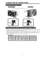 Предварительный просмотр 24 страницы Hitachi RAC-07BH2 Instruction And Installation Manual