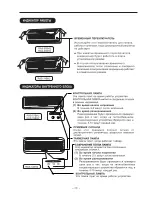 Предварительный просмотр 30 страницы Hitachi RAC-07BH2 Instruction And Installation Manual