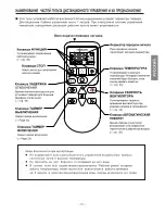 Предварительный просмотр 31 страницы Hitachi RAC-07BH2 Instruction And Installation Manual