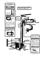 Preview for 6 page of Hitachi RAC-07CH4 Service Manual