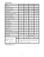 Preview for 7 page of Hitachi RAC-07CH4 Service Manual