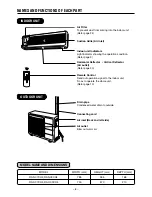 Preview for 10 page of Hitachi RAC-07CH4 Service Manual