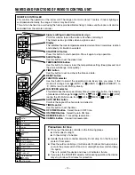 Preview for 12 page of Hitachi RAC-07CH4 Service Manual