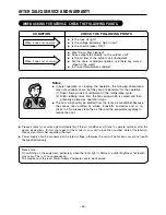 Preview for 28 page of Hitachi RAC-07CH4 Service Manual