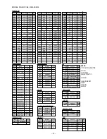 Preview for 39 page of Hitachi RAC-07CH4 Service Manual