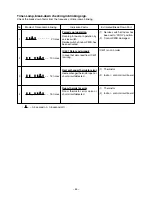 Preview for 43 page of Hitachi RAC-07CH4 Service Manual