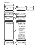 Preview for 46 page of Hitachi RAC-07CH4 Service Manual