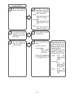 Preview for 48 page of Hitachi RAC-07CH4 Service Manual