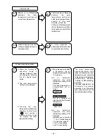 Preview for 49 page of Hitachi RAC-07CH4 Service Manual