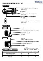 Preview for 4 page of Hitachi RAC-07CH5 Instruction Manual