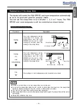 Preview for 15 page of Hitachi RAC-07CH5 Instruction Manual