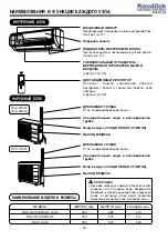 Preview for 30 page of Hitachi RAC-07CH5 Instruction Manual