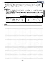 Preview for 51 page of Hitachi RAC-07CH5 Instruction Manual