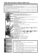 Preview for 6 page of Hitachi RAC-07CH7 Instruction Manual