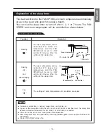 Preview for 15 page of Hitachi RAC-07CH7 Instruction Manual