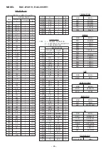 Preview for 27 page of Hitachi RAC-07CHV1 Service Manual