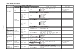 Preview for 37 page of Hitachi RAC-07CHV1 Service Manual