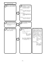 Preview for 40 page of Hitachi RAC-07CHV1 Service Manual