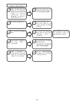 Preview for 42 page of Hitachi RAC-07CHV1 Service Manual