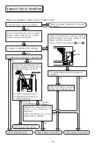 Preview for 43 page of Hitachi RAC-07CHV1 Service Manual