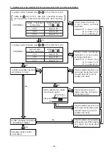 Preview for 46 page of Hitachi RAC-07CHV1 Service Manual