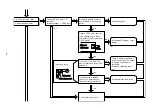 Preview for 50 page of Hitachi RAC-07CHV1 Service Manual