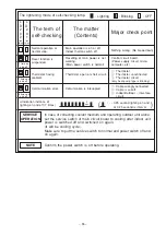 Preview for 52 page of Hitachi RAC-07CHV1 Service Manual