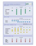 Preview for 7 page of Hitachi RAC-07G4 Information Booklet & User Manual