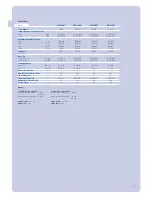 Preview for 15 page of Hitachi RAC-07G4 Information Booklet & User Manual