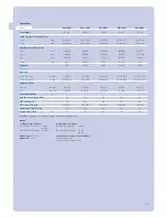 Preview for 17 page of Hitachi RAC-07G4 Information Booklet & User Manual