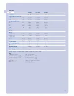 Preview for 19 page of Hitachi RAC-07G4 Information Booklet & User Manual