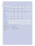 Preview for 21 page of Hitachi RAC-07G4 Information Booklet & User Manual