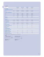 Preview for 23 page of Hitachi RAC-07G4 Information Booklet & User Manual