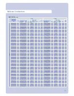 Preview for 49 page of Hitachi RAC-07G4 Information Booklet & User Manual