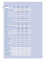 Preview for 59 page of Hitachi RAC-07G4 Information Booklet & User Manual